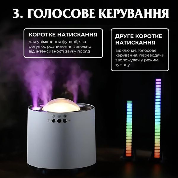 Увлажнитель воздуха с RGB-подсветкой и синхронизацией с музыкой 800 мл, белый HPKP6262 фото