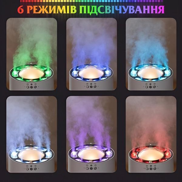 Увлажнитель воздуха с RGB-подсветкой и синхронизацией с музыкой 800 мл, белый HPKP6262 фото