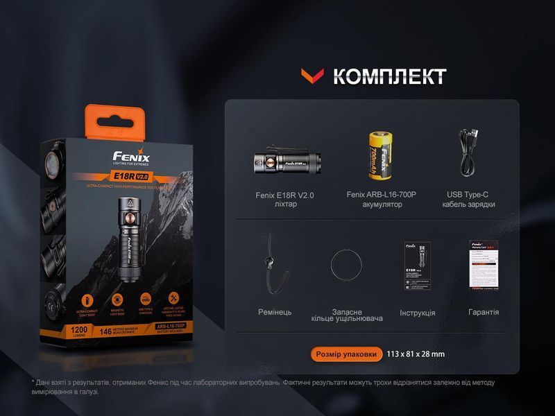 Ручной мини фонарик Fenix E18R V2.0 1200лм USB Type-C с магнитом (Черный) L703338 фото