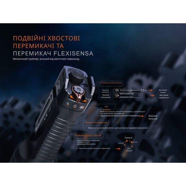 Фонарь тактический Fenix TK35R 5800лм 610м с УФ светом (8 режимов) L722286 фото