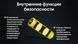 Аккумулятор 21700 Nitecore NL2160 6000mAh Li-Ion (Желтый) L712689 фото 8