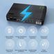 Бесперебойник UPS для WI-Fi роутера 10400maH поддерживает 5/9/12V (до 10 часов работы) L703907 фото 8