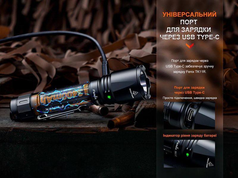 Ручной тактический фонарик Fenix TK11R 1600лм зарядка через Type-C (Черный) L703374 фото