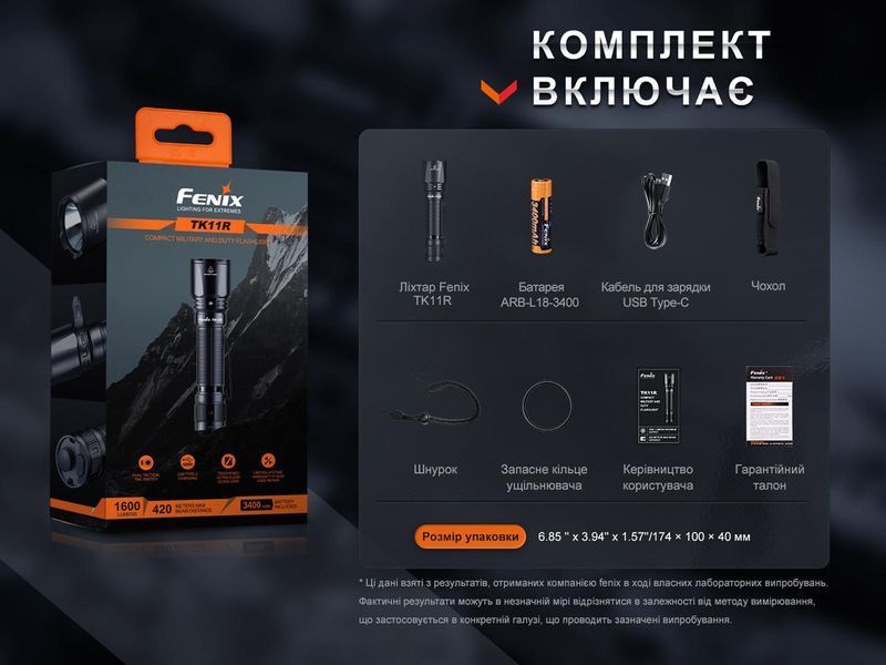 Ручной тактический фонарик Fenix TK11R 1600лм зарядка через Type-C (Черный) L703374 фото
