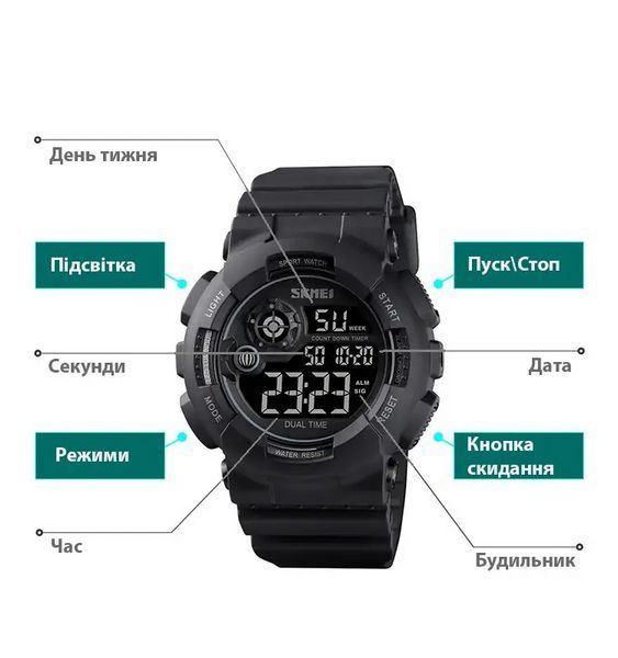 Мужские наручные спортивные часы Skmei 1583 Черные с черным L900318 фото