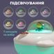 Зволожувач повітря для дитячої кімнати Літачок USB 220 мл Білий HPBH17128W фото 5