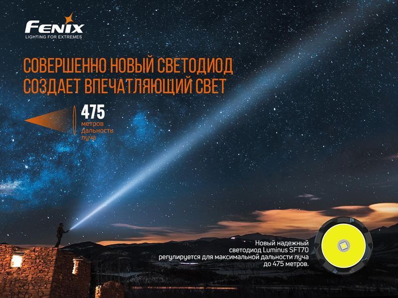 Ручной тактический фонарь Fenix TK20R V2.0 3000лм зарядка через Type-C (Черный) L703376 фото