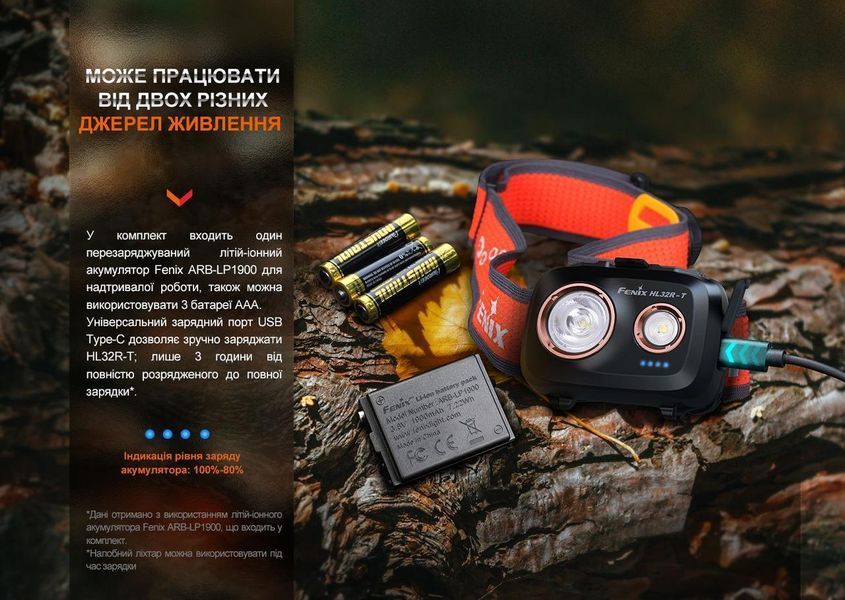 Налобный фонарь Fenix HL32R-T 800лм IP66 (Черный с красным) L7032892 фото