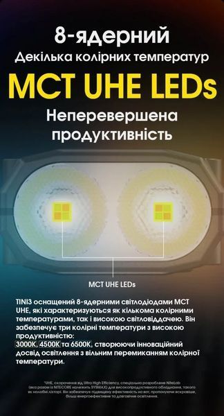 Ліхтар брелок Nitecore TINI 3 2xNiteLab UHE LED 600 лм USB-C (5 режимів) Помаранчевий L7182872 фото