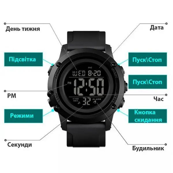 Чоловічий наручний годинник Skmei 1506 Чорний з чорним L900726 фото