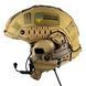 Комплект шлем кевларовый Fast Helmet NIJ IIIA + наушники Earmor M32 Mod3 с чебурашкой + кавер (размер S) L900662 фото 2