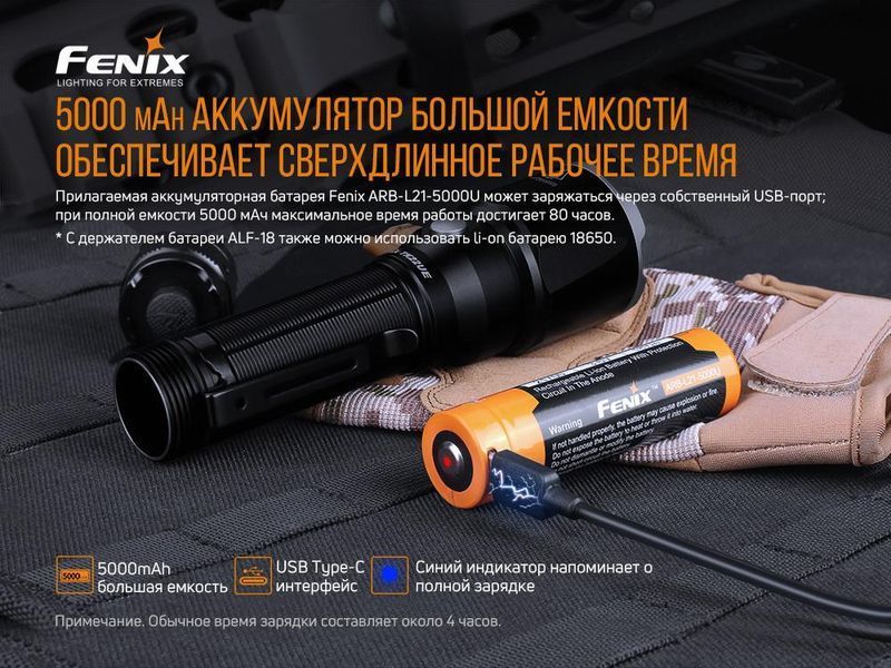 Ручний тактичний ліхтарик Fenix TK22UE 1600лм Type-C (Чорний) L703379 фото