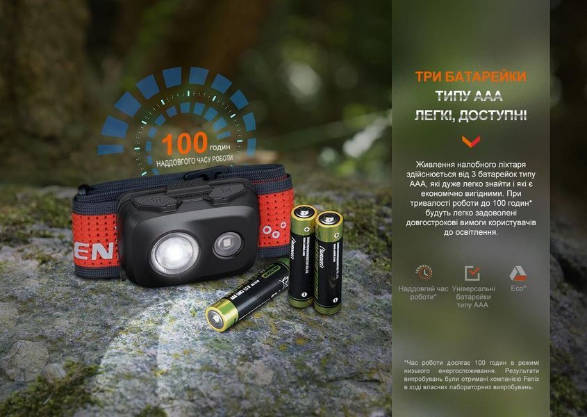 Налобний легкий ліхтарик Fenix HL16 (Чорний з червоним) L7032862 фото