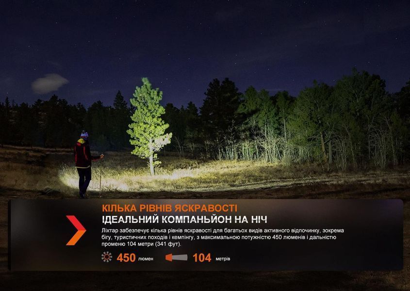 Налобний легкий ліхтарик Fenix HL16 (Чорний з червоним) L7032862 фото