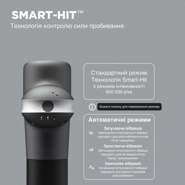 Перкуссионный массажный пистолет Lightsaber Booster U1 Мышечный массажер 2500 мАч (6 насадок) Черный L25501 фото
