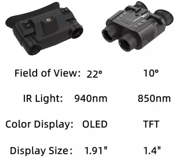 Прибор ночного видения G1 Night Vision 4.5х 1920x1080P невидимая волна 940nm с креплением на голову L145181 фото