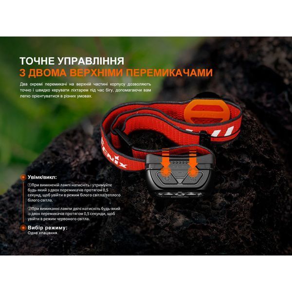 Налобный фонарь Fenix ​​HL18R-T V2.0 800лм 125м (10 режимов) Черный L712935 фото