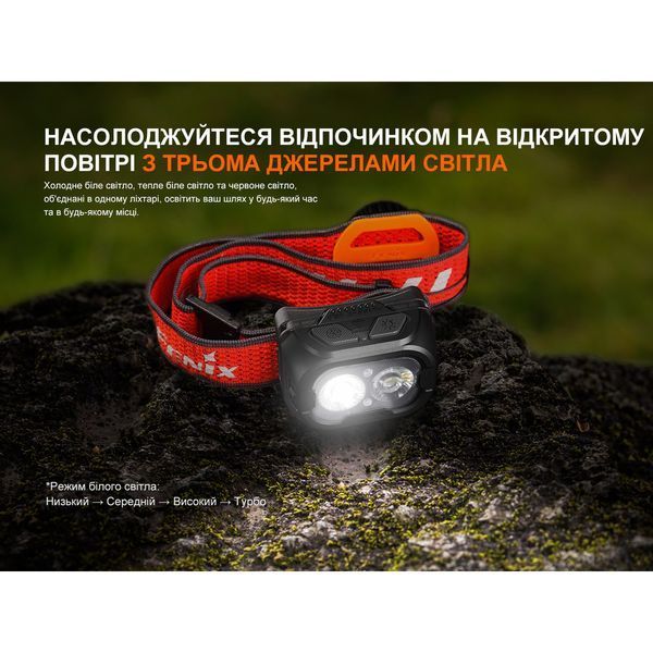 Налобный фонарь Fenix ​​HL18R-T V2.0 800лм 125м (10 режимов) Черный L712935 фото