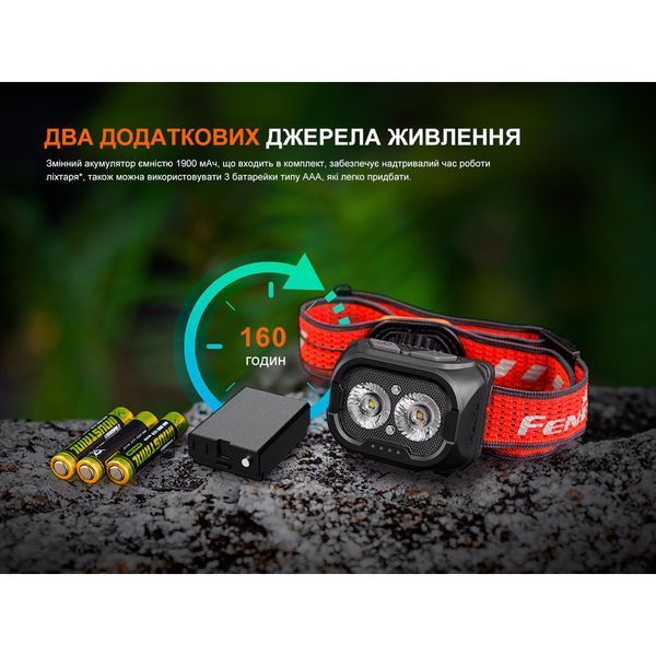Налобный фонарь Fenix ​​HL18R-T V2.0 800лм 125м (10 режимов) Черный L712935 фото