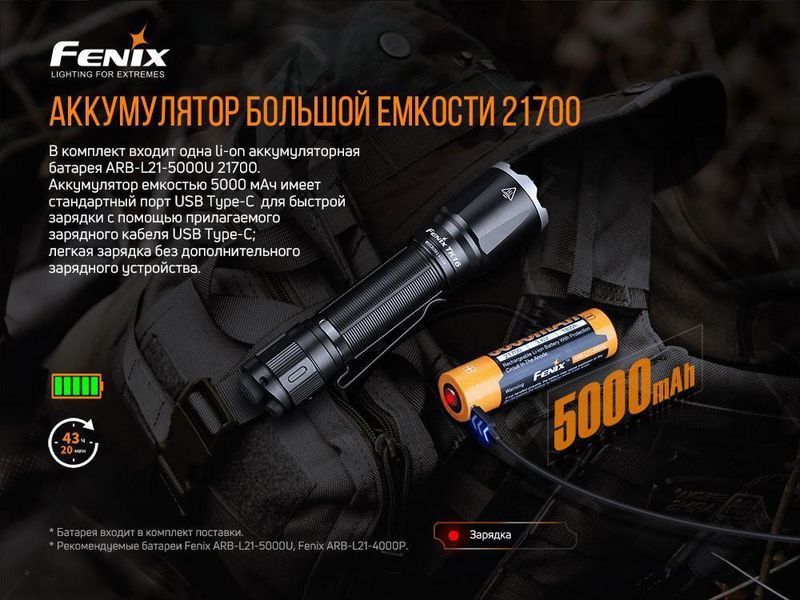 Ручной тактический фонарик Fenix TK16 V2.0 3100лм зарядка через Type-C (Черный) L703375 фото