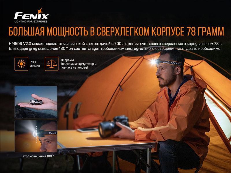 Налобный фонарь Fenix HM50R V2.0 700лм (6 режимов) алюминиевый Черный L703293 фото