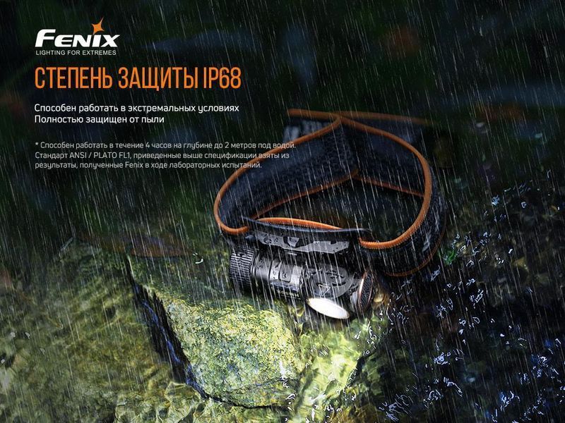 Налобный фонарь Fenix HM50R V2.0 700лм (6 режимов) алюминиевый Черный L703293 фото