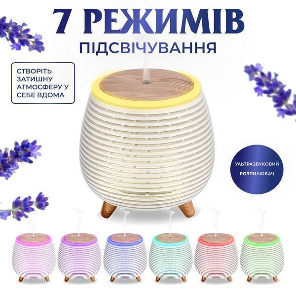 Увлажнитель воздуха Holdmay Aroma Diffuser 140ml Белый HPKP6049W фото