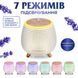Увлажнитель воздуха Holdmay Aroma Diffuser 140ml Белый HPKP6049W фото 6