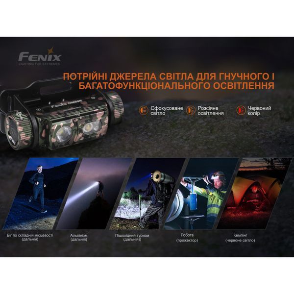 Налобний ліхтар Fenix HM60R 13000 лм 120 м 9 режимів Type-C Камуфляж (лімітована серія) L719432 фото