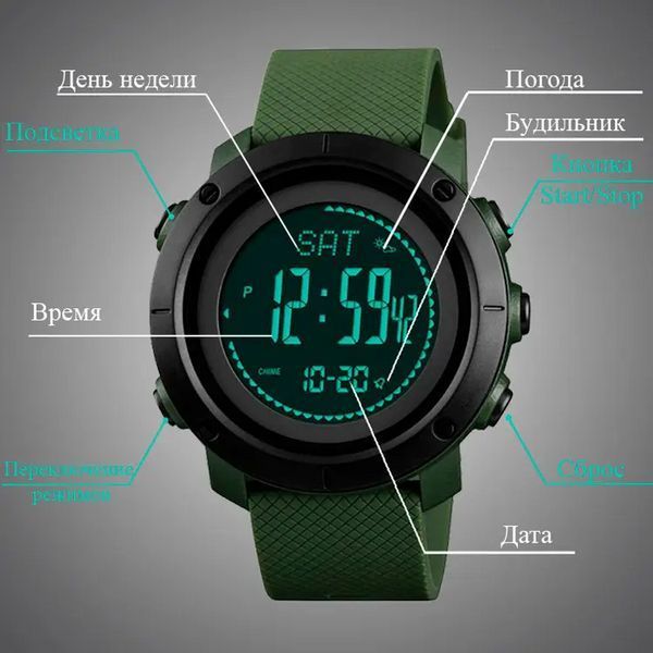 Мужские спортивные часы Skmei 1427 с компасом и барометром Зеленые L9003220 фото