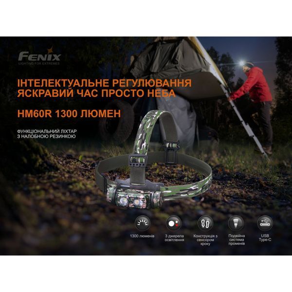 Налобний ліхтар Fenix HM60R 13000 лм 120 м 9 режимів Type-C Камуфляж (лімітована серія) L719432 фото