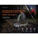 Налобний ліхтар Fenix HM60R 13000 лм 120 м 9 режимів Type-C Камуфляж (лімітована серія) L719432 фото 5