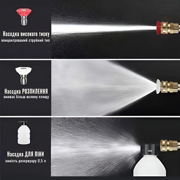 Автомийка високого тиску Cleaning Gun 68V + 2 акумулятори + кейс L703273 фото