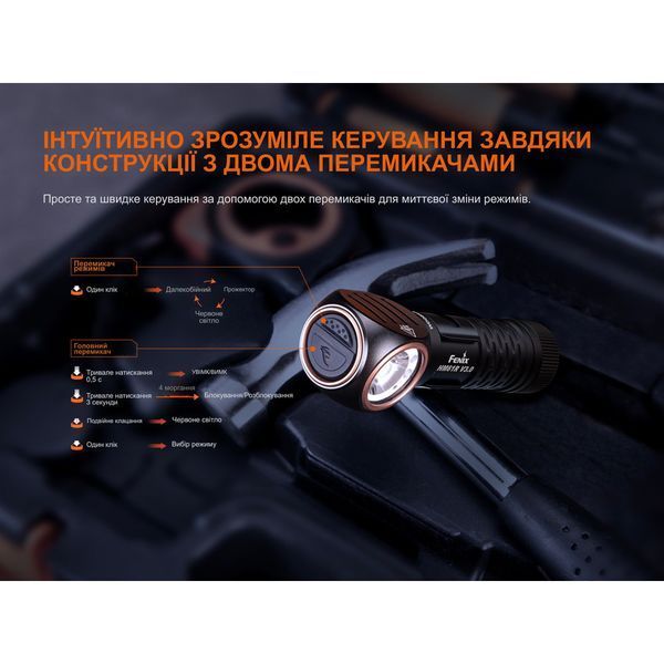 Мультиліхтар Fenix HM61R V3.0 1800 лм з білим і червоним світлом (Чорний) L719463 фото
