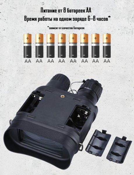 Прилад нічного бачення NV400-B Night Vision Бінокль (до 400 м у темряві) L4000404 фото