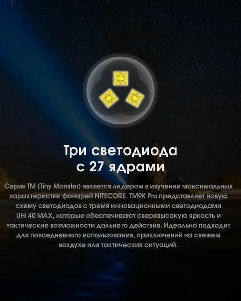 Ручний ліхтар Nitecore TM9K Pro 9900лм 510м Type-C (6 режимів) L712656 фото