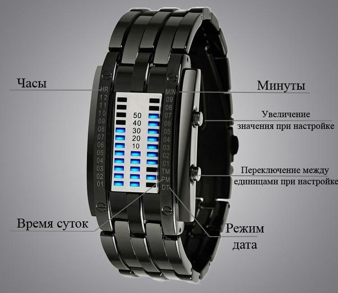 Унікальний бінарний чоловічий годинник Skmei 0953 Чорний L095309 фото